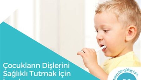 Diş Sağlığını Korumak İçin İpuçları