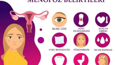 Menopoz Belirtileri ve Yönetimi